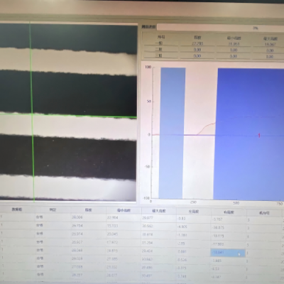 陶瓷發(fā)熱體測(cè)量